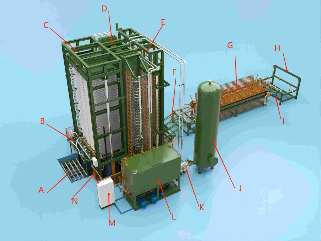 Single 50-Layer Hot Press Production Line As An Example Of Standard Parts And Optional Parts Description